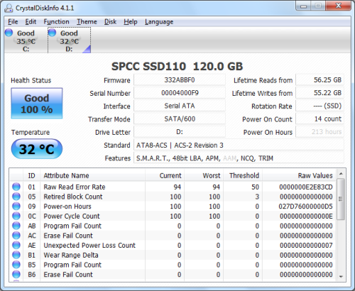 Silicon power sale ssd test